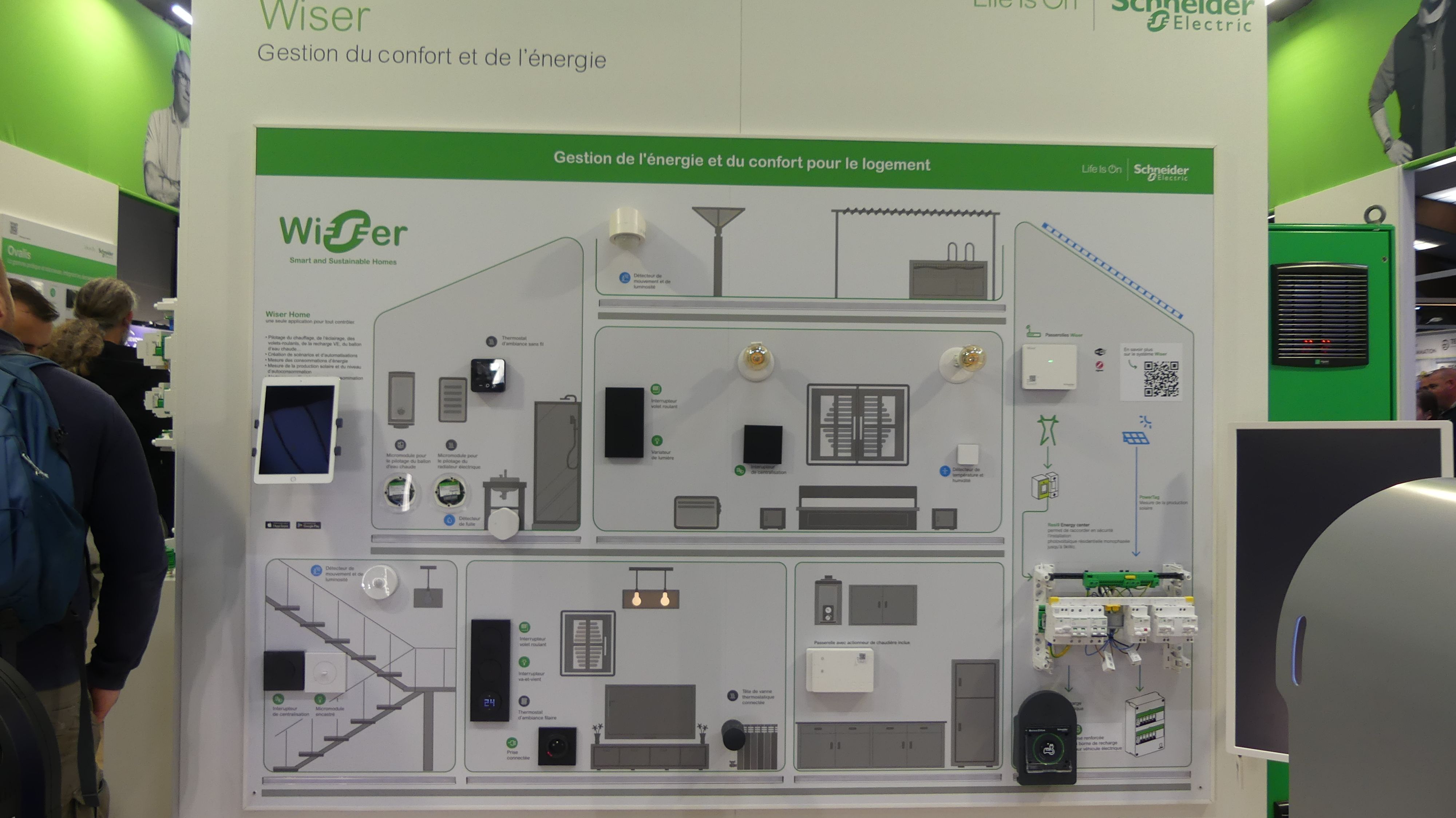 Les protocoles ouverts, comme Zigbee, gagnent du terrain. Mais certains industriels veulent protéger leur base installée et favorisent toujours leurs solutions propriétaires.